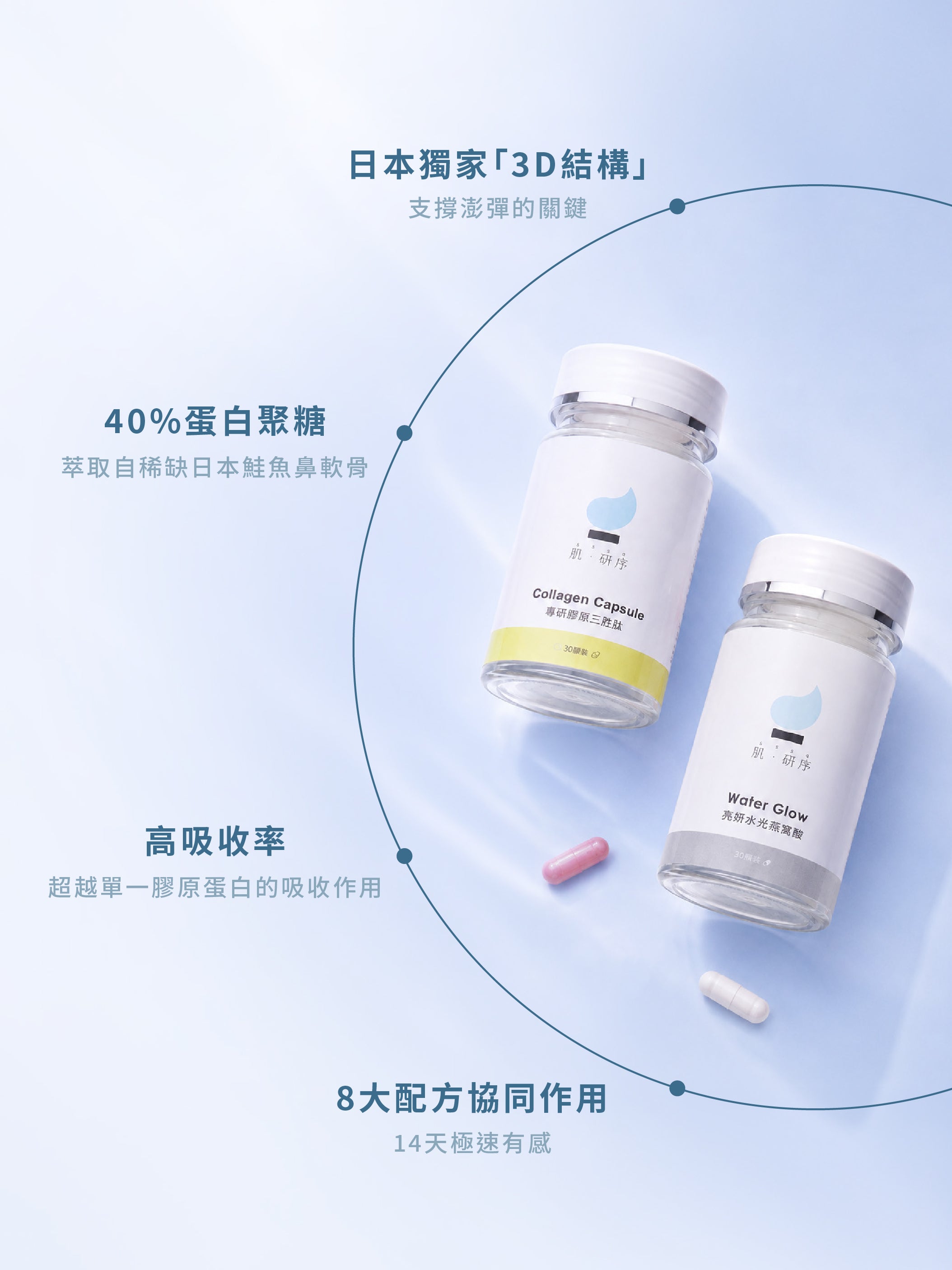 煥光鮭魚雙膠原組合｜序顏 Prior Skin