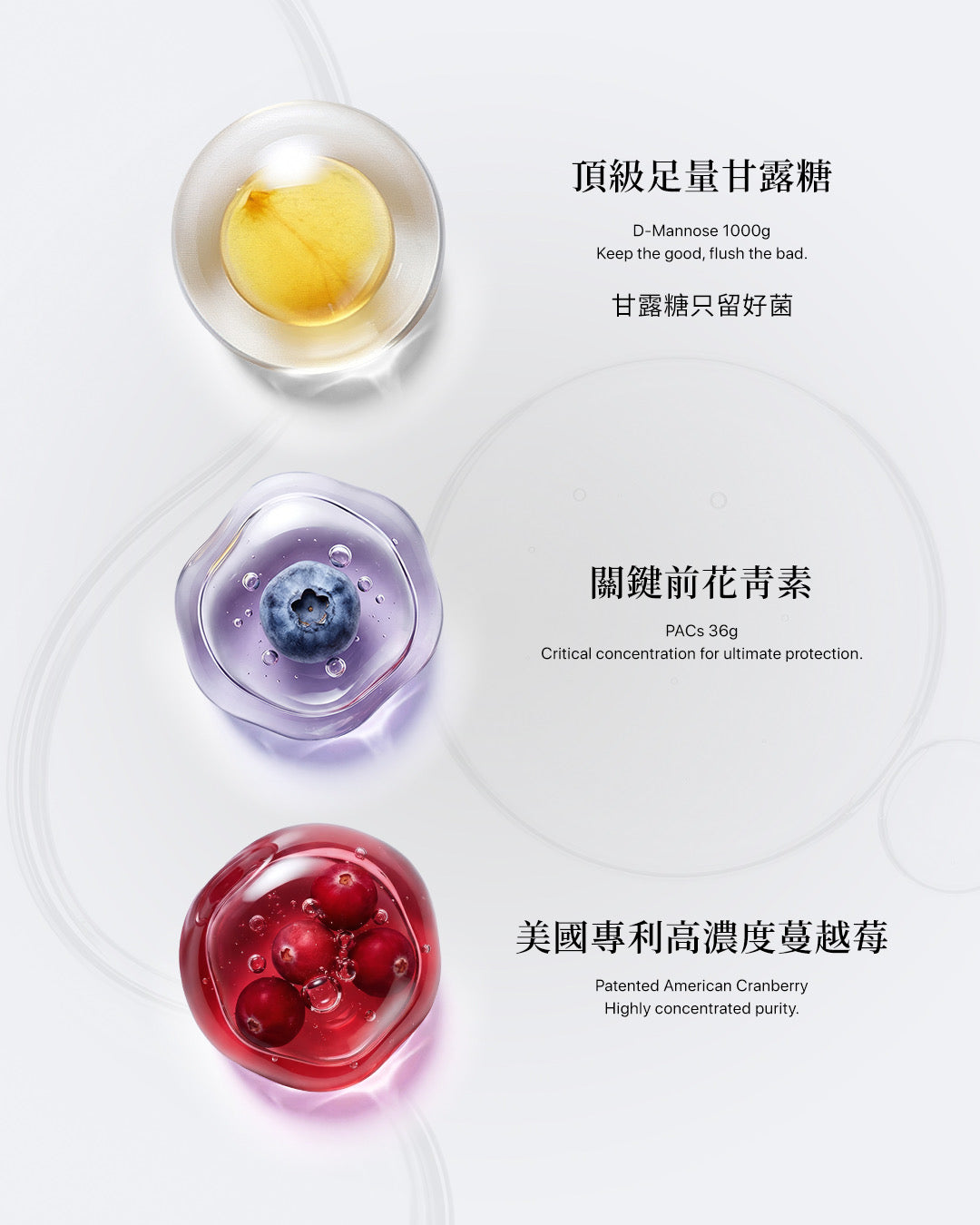 蔓越莓 OPC 私密守護膠囊｜序顏 Prior Skin