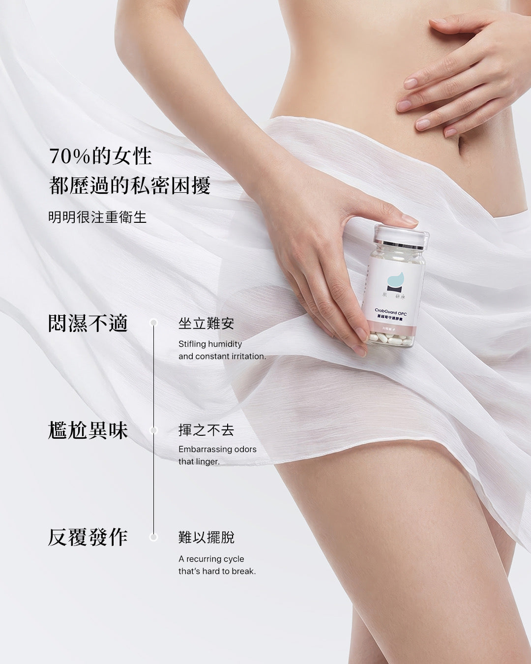 蔓越莓 OPC 私密守護膠囊｜序顏 Prior Skin