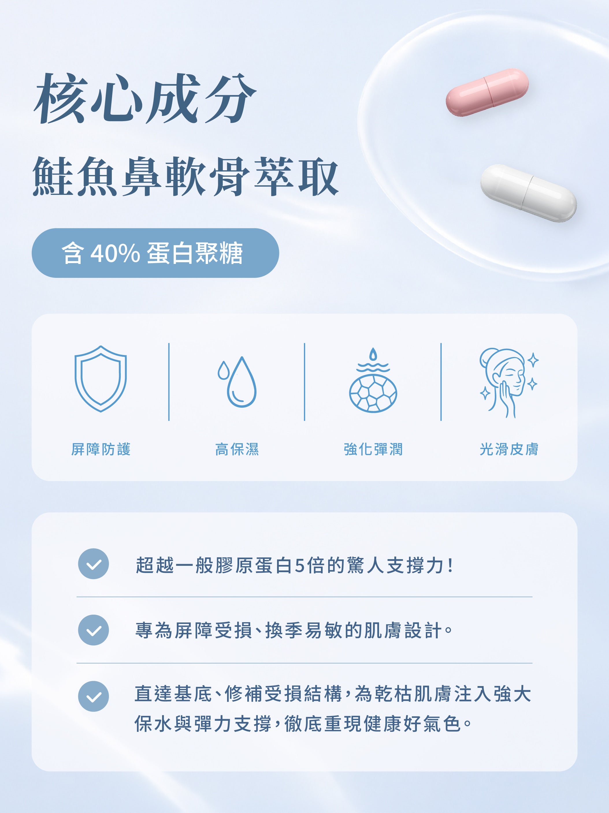煥光鮭魚雙膠原組合｜序顏 Prior Skin