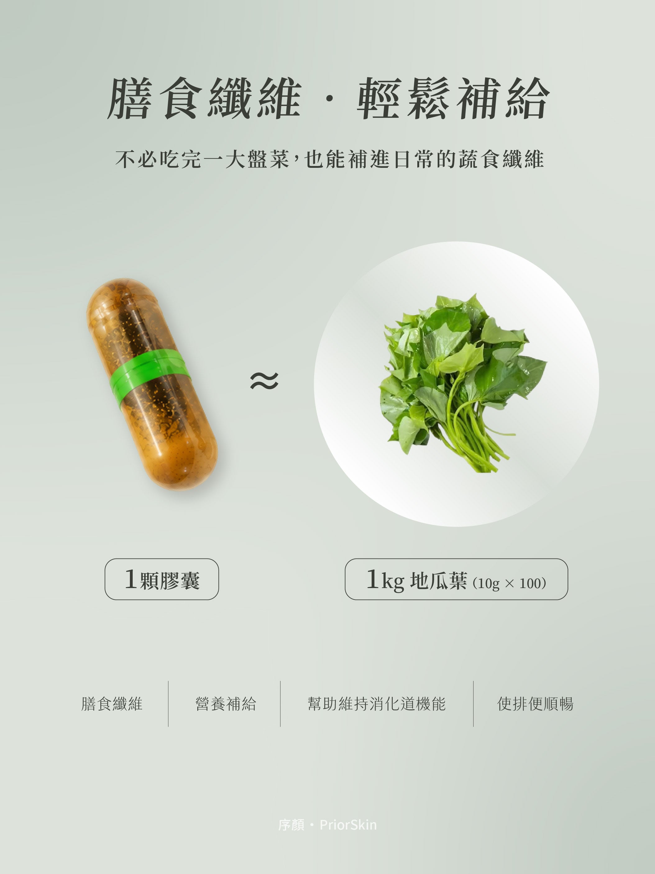 平衡油萃膠囊